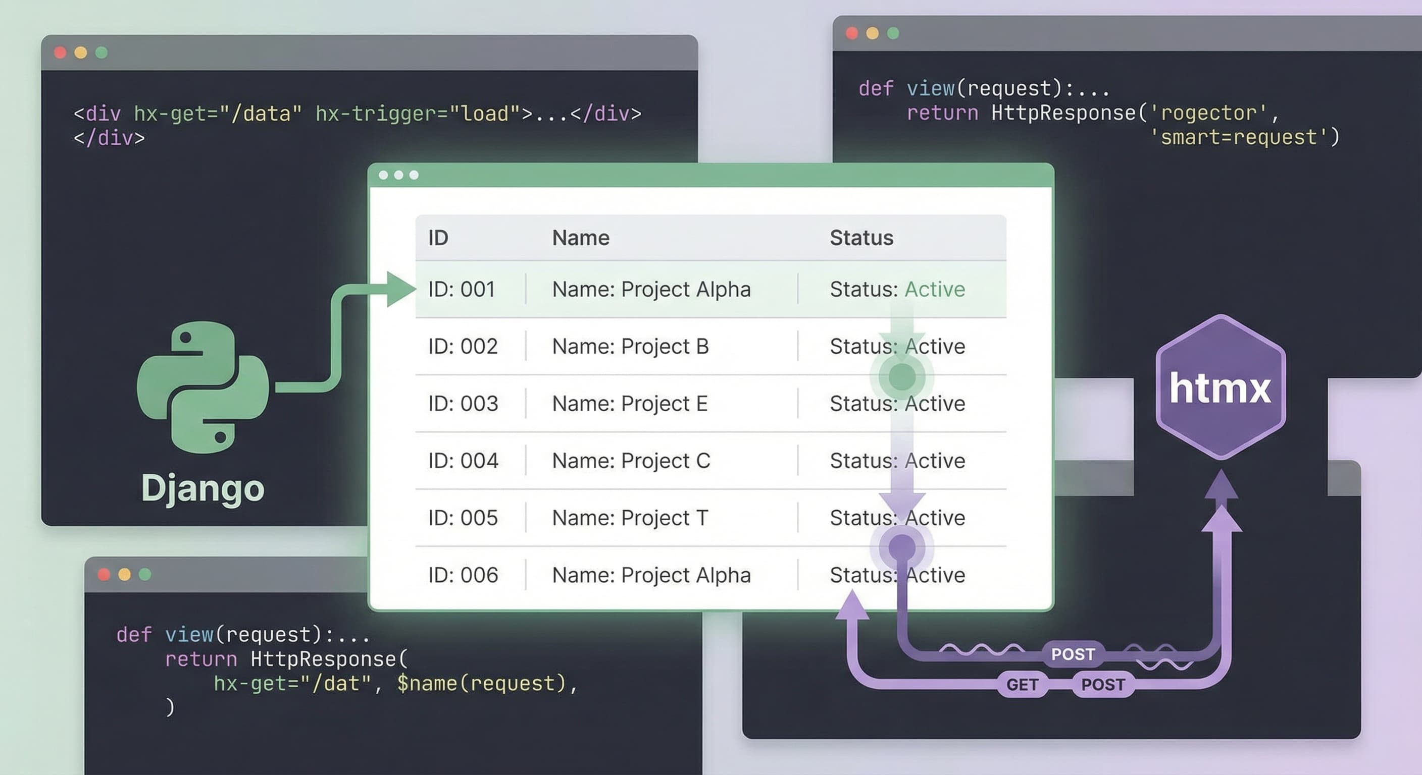 Django HTMX Server-Side Datatables